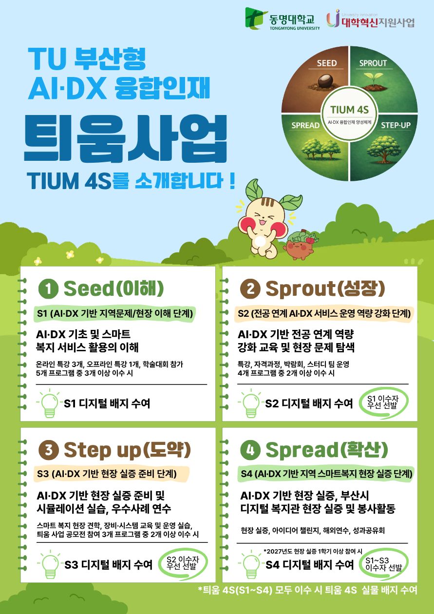 TU 부산형 AI∙DX 융합인재 틔움사업 TIUM 4S 소개 홍보 포스터