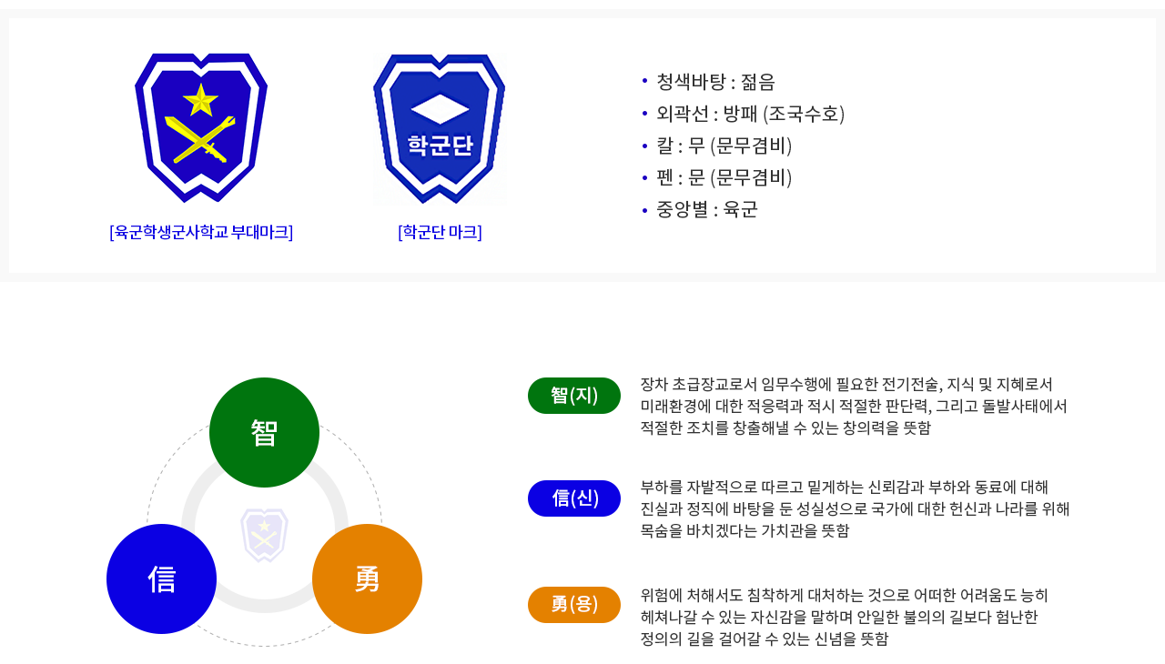 ROTC 상징